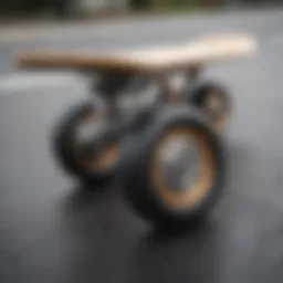 Innovative skateboard training wheels in action