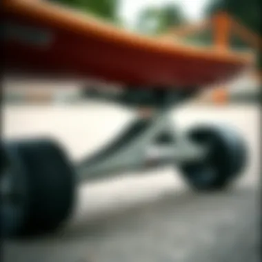 Adjustment Techniques for Correct Truck Sizing Illustration of adjustments for optimal truck sizing